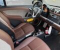 Білий Смарт Fortwo, об'ємом двигуна 1 л та пробігом 77 тис. км за 9000 $, фото 13 на Automoto.ua