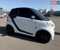 Білий Смарт Fortwo, об'ємом двигуна 0 л та пробігом 92 тис. км за 5500 $, фото 16 на Automoto.ua