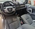 Белый Смарт Форту, объемом двигателя 0 л и пробегом 89 тыс. км за 4750 $, фото 6 на Automoto.ua