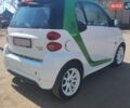 Білий Смарт Fortwo, об'ємом двигуна 0 л та пробігом 70 тис. км за 6700 $, фото 4 на Automoto.ua