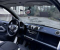 Білий Смарт Fortwo, об'ємом двигуна 0.99 л та пробігом 238 тис. км за 4999 $, фото 12 на Automoto.ua