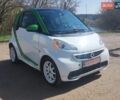 Белый Смарт Форту, объемом двигателя 0 л и пробегом 70 тыс. км за 5700 $, фото 2 на Automoto.ua