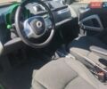 Білий Смарт Fortwo, об'ємом двигуна 0 л та пробігом 70 тис. км за 6700 $, фото 7 на Automoto.ua