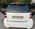 Білий Смарт Fortwo, об'ємом двигуна 1 л та пробігом 77 тис. км за 9000 $, фото 11 на Automoto.ua