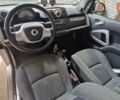 Білий Смарт Fortwo, об'ємом двигуна 0 л та пробігом 89 тис. км за 5800 $, фото 6 на Automoto.ua