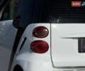Білий Смарт Fortwo, об'ємом двигуна 0 л та пробігом 92 тис. км за 5500 $, фото 21 на Automoto.ua