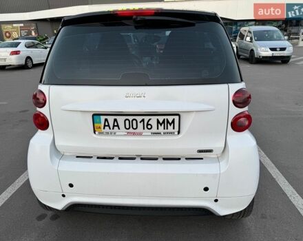 Білий Смарт Fortwo, об'ємом двигуна 1 л та пробігом 77 тис. км за 9000 $, фото 6 на Automoto.ua