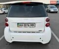 Білий Смарт Fortwo, об'ємом двигуна 1 л та пробігом 77 тис. км за 9000 $, фото 6 на Automoto.ua