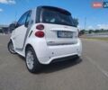 Белый Смарт Форту, объемом двигателя 0 л и пробегом 67 тыс. км за 6500 $, фото 9 на Automoto.ua