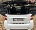 Белый Смарт Форту, объемом двигателя 1 л и пробегом 125 тыс. км за 6200 $, фото 8 на Automoto.ua
