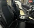 Білий Смарт Fortwo, об'ємом двигуна 1 л та пробігом 118 тис. км за 6599 $, фото 16 на Automoto.ua