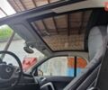 Белый Смарт Форту, объемом двигателя 0 л и пробегом 89 тыс. км за 4750 $, фото 4 на Automoto.ua
