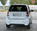 Белый Смарт Форту, объемом двигателя 1 л и пробегом 27 тыс. км за 7499 $, фото 20 на Automoto.ua
