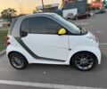 Білий Смарт Fortwo, об'ємом двигуна 1 л та пробігом 77 тис. км за 9000 $, фото 3 на Automoto.ua