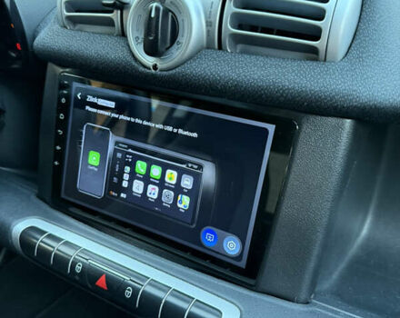 Білий Смарт Fortwo, об'ємом двигуна 1 л та пробігом 168 тис. км за 5100 $, фото 12 на Automoto.ua