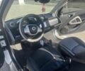 Белый Смарт Форту, объемом двигателя 1 л и пробегом 121 тыс. км за 5700 $, фото 7 на Automoto.ua