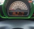 Білий Смарт Fortwo, об'ємом двигуна 0 л та пробігом 70 тис. км за 6700 $, фото 10 на Automoto.ua