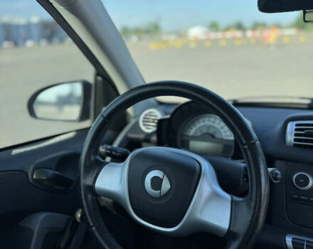 Білий Смарт Fortwo, об'ємом двигуна 1 л та пробігом 97 тис. км за 6100 $, фото 10 на Automoto.ua