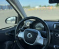 Білий Смарт Fortwo, об'ємом двигуна 1 л та пробігом 97 тис. км за 6100 $, фото 10 на Automoto.ua