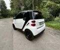 Білий Смарт Fortwo, об'ємом двигуна 1 л та пробігом 112 тис. км за 5600 $, фото 4 на Automoto.ua