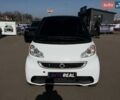 Білий Смарт Fortwo, об'ємом двигуна 0 л та пробігом 92 тис. км за 4900 $, фото 14 на Automoto.ua