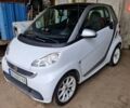 Білий Смарт Fortwo, об'ємом двигуна 0 л та пробігом 89 тис. км за 5800 $, фото 1 на Automoto.ua
