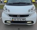 Білий Смарт Fortwo, об'ємом двигуна 1 л та пробігом 77 тис. км за 9000 $, фото 5 на Automoto.ua
