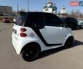 Белый Смарт Форту, объемом двигателя 0 л и пробегом 92 тыс. км за 5500 $, фото 23 на Automoto.ua