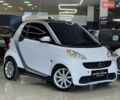 Белый Смарт Форту, объемом двигателя 1 л и пробегом 118 тыс. км за 6299 $, фото 8 на Automoto.ua