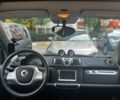 Білий Смарт Fortwo, об'ємом двигуна 1 л та пробігом 76 тис. км за 7000 $, фото 14 на Automoto.ua