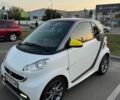Білий Смарт Fortwo, об'ємом двигуна 1 л та пробігом 77 тис. км за 9000 $, фото 1 на Automoto.ua