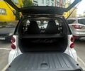 Білий Смарт Fortwo, об'ємом двигуна 1 л та пробігом 76 тис. км за 7000 $, фото 18 на Automoto.ua
