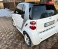 Білий Смарт Fortwo, об'ємом двигуна 1 л та пробігом 141 тис. км за 5900 $, фото 17 на Automoto.ua