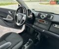 Белый Смарт Форту, объемом двигателя 1 л и пробегом 27 тыс. км за 7499 $, фото 40 на Automoto.ua