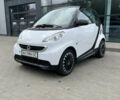 Белый Смарт Форту, объемом двигателя 1 л и пробегом 146 тыс. км за 5200 $, фото 1 на Automoto.ua