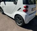 Белый Смарт Форту, объемом двигателя 1 л и пробегом 124 тыс. км за 6000 $, фото 7 на Automoto.ua