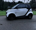 Білий Смарт Fortwo, об'ємом двигуна 0.99 л та пробігом 238 тис. км за 4999 $, фото 1 на Automoto.ua