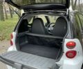 Білий Смарт Fortwo, об'ємом двигуна 1 л та пробігом 122 тис. км за 5800 $, фото 16 на Automoto.ua