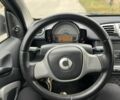 Білий Смарт Fortwo, об'ємом двигуна 1 л та пробігом 125 тис. км за 5199 $, фото 6 на Automoto.ua