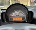 Белый Смарт Форту, объемом двигателя 1 л и пробегом 125 тыс. км за 6200 $, фото 15 на Automoto.ua