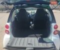 Білий Смарт Fortwo, об'ємом двигуна 0 л та пробігом 70 тис. км за 6700 $, фото 3 на Automoto.ua