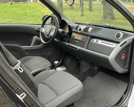 Білий Смарт Fortwo, об'ємом двигуна 1 л та пробігом 122 тис. км за 5800 $, фото 13 на Automoto.ua