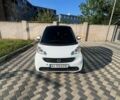 Белый Смарт Форту, объемом двигателя 1 л и пробегом 112 тыс. км за 5500 $, фото 1 на Automoto.ua