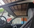 Білий Смарт Fortwo, об'ємом двигуна 0 л та пробігом 89 тис. км за 5800 $, фото 4 на Automoto.ua