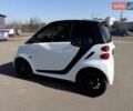 Білий Смарт Fortwo, об'ємом двигуна 0 л та пробігом 92 тис. км за 5500 $, фото 27 на Automoto.ua