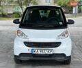 Белый Смарт Форту, объемом двигателя 1 л и пробегом 27 тыс. км за 7499 $, фото 15 на Automoto.ua