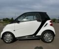 Білий Смарт Fortwo, об'ємом двигуна 1 л та пробігом 112 тис. км за 5307 $, фото 2 на Automoto.ua