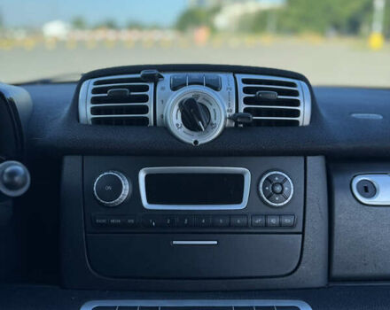 Білий Смарт Fortwo, об'ємом двигуна 1 л та пробігом 97 тис. км за 6100 $, фото 9 на Automoto.ua