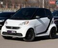 Білий Смарт Fortwo, об'ємом двигуна 0 л та пробігом 92 тис. км за 4900 $, фото 1 на Automoto.ua