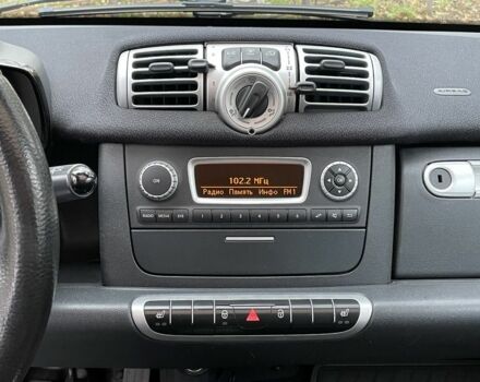 Білий Смарт Fortwo, об'ємом двигуна 1 л та пробігом 122 тис. км за 5800 $, фото 15 на Automoto.ua